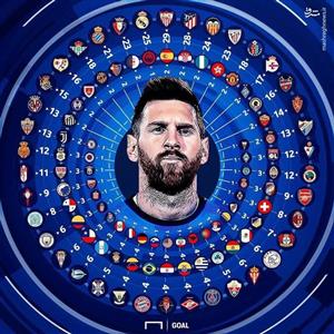 600 گل مسی در لباس بارسا و تیم ملی آرژانتین