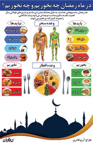 در ماه رمضان چه بخوریم و چه نخوریم؟ / اینفوگرافی اختصاصی 