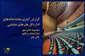 اعلام آمار فروش تئاترهای دولتی و دو نمایش تازه در پردیس تئاتر تهران
