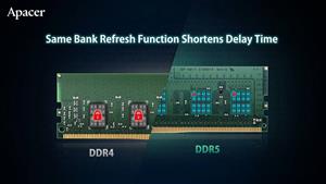 7 تفاوت کلیدی که DDR5 RDIMM صنعتی را از سایر ماژول های حافظه را متمایز می کند.