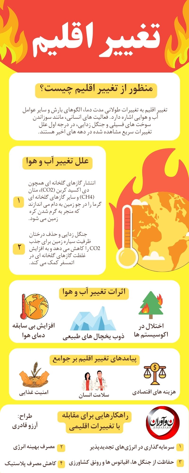 تغییر اقلیم