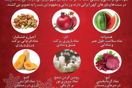 یلداتان مبارک