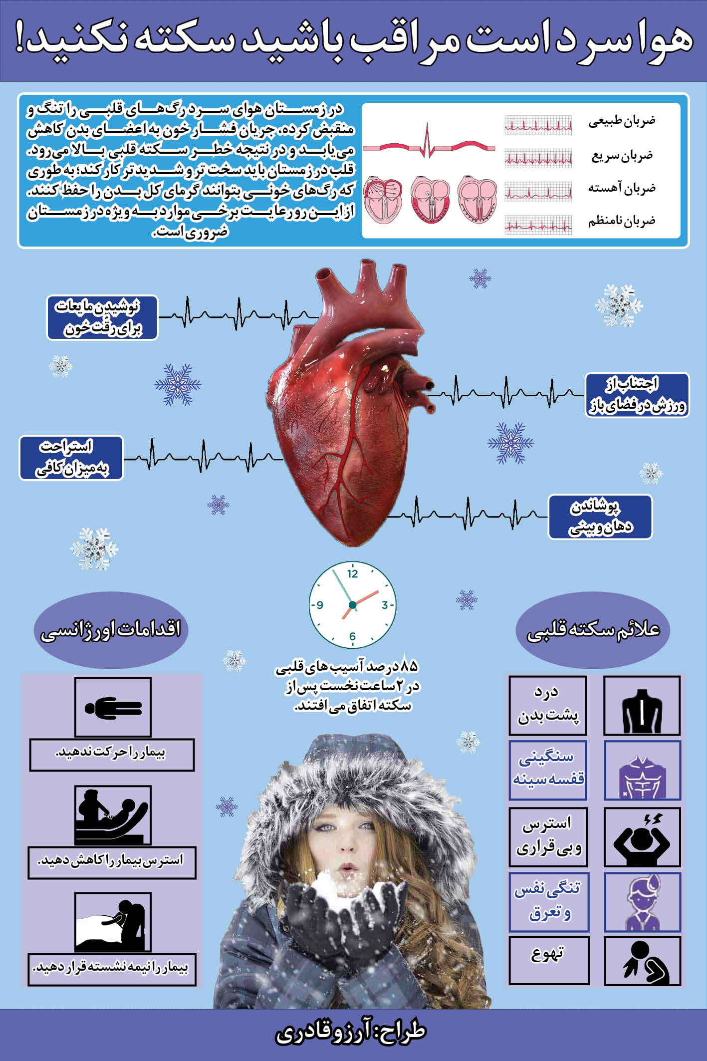 علایم سکته ی قلبی
