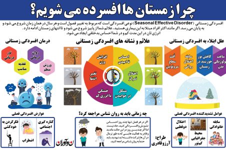 چرا زمستان ها افسرده می شویم؟