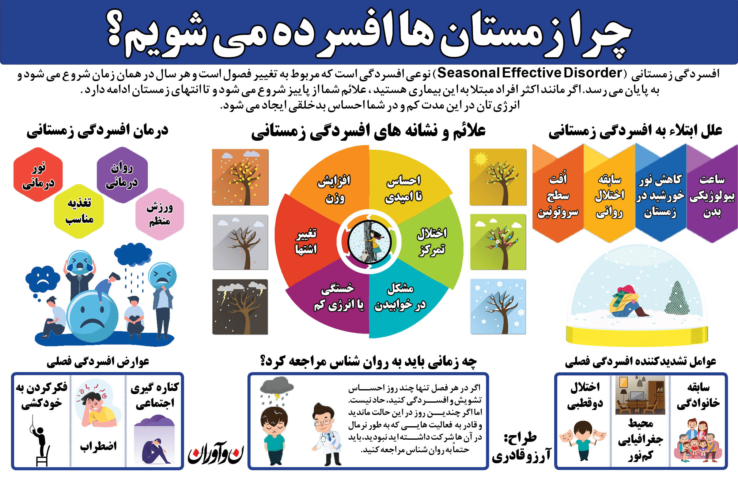 چرا زمستان ها افسرده می شویم؟