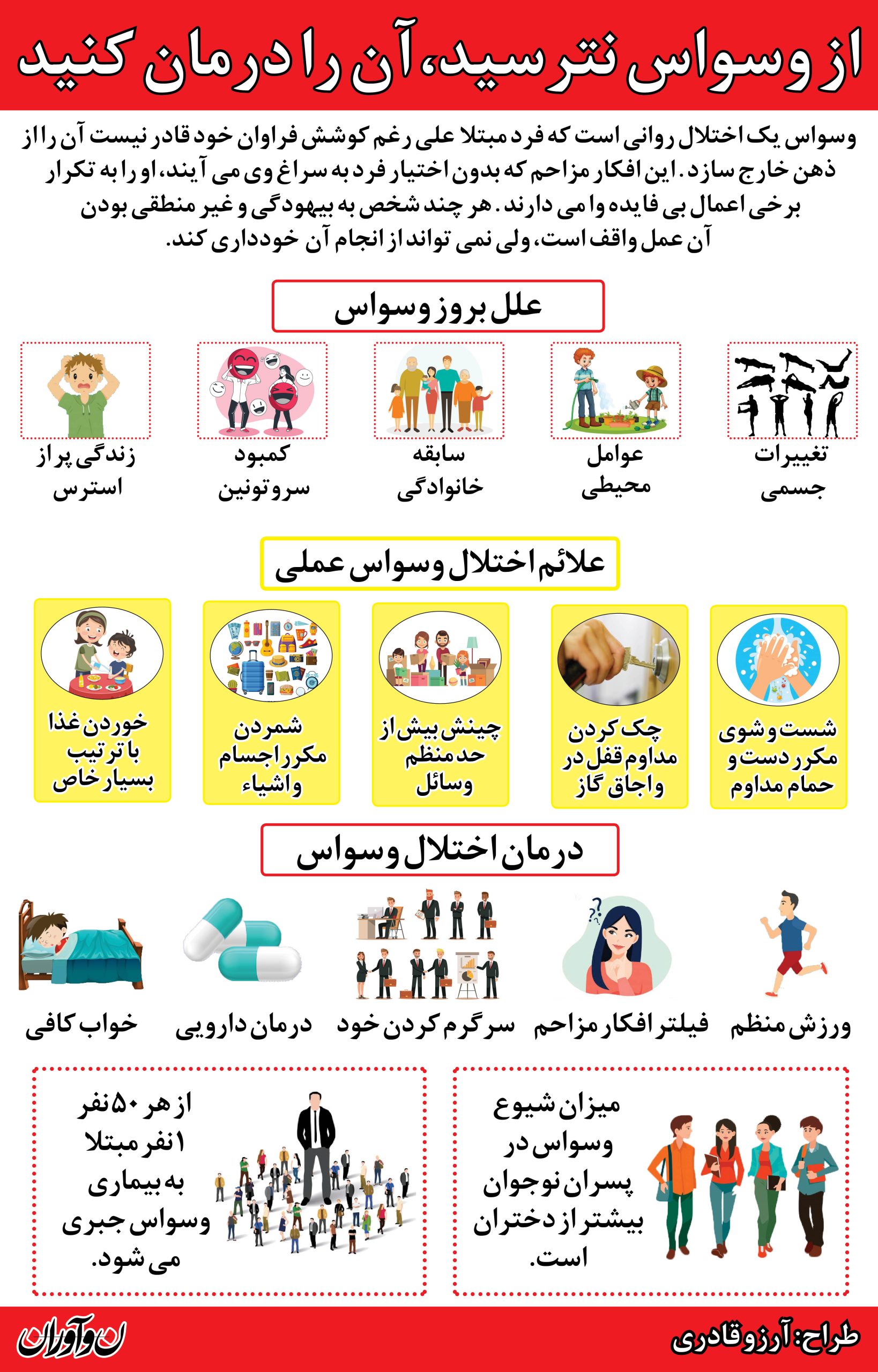 درمان وسواس