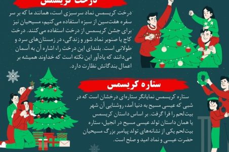 کریسمس