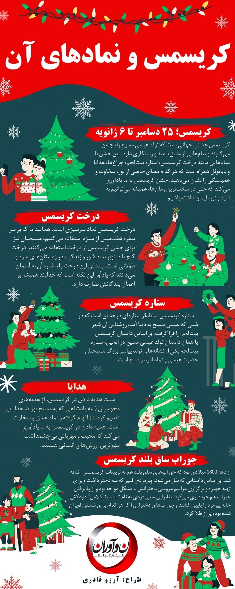 کریسمس
