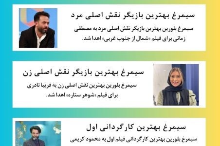 جشنواره فیلم فجر