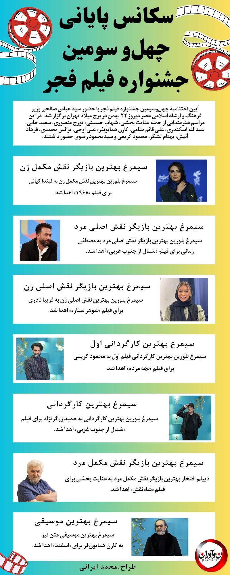 جشنواره فیلم فجر