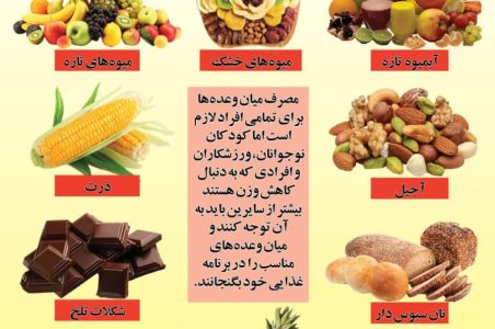 مصرف میان وعده ها را جدی بگیرید