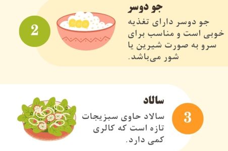 رژیم غذایی سالم