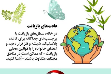راهنمای زندگی سالم