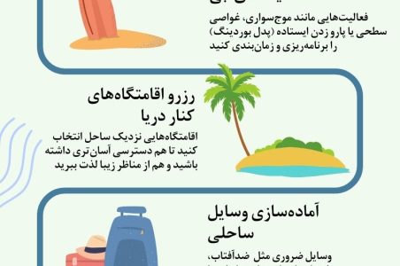 اینفو سفر