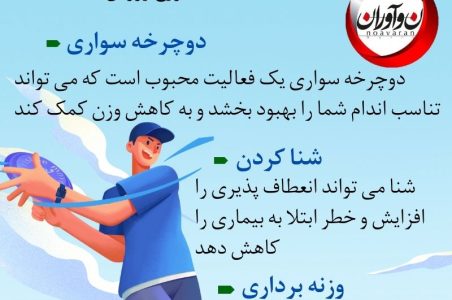 اینفو ورزش