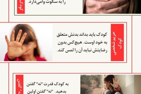 آگاهی؛سپر محافظ کودکان از تجاوز