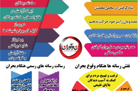 بایدها و نبایدها در مواقع بحران