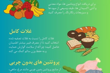 رژیم غذایی سالم