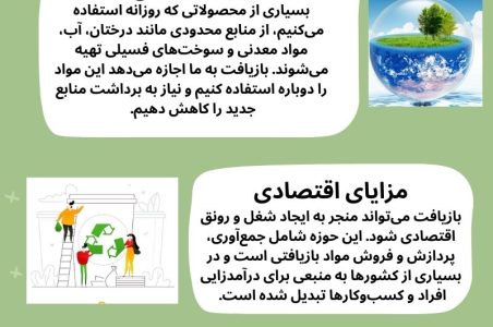 اهمیت بازیافت