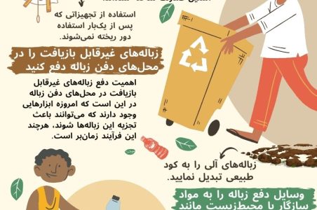 چگونه زباله ها را به درستی مدیریت کنیم؟
