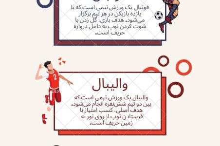 فعالیت های فوق برنامه