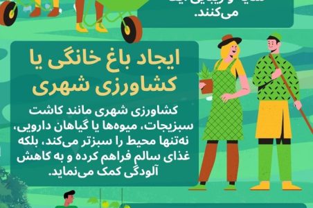 4 مرحله برای دوستدار محیط زیست شدن