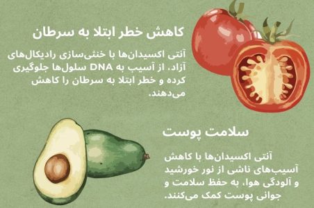 قدرت شگفت انگیز سبزیجات