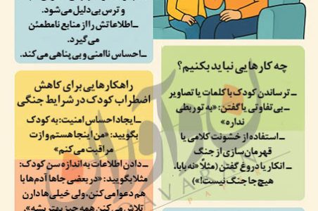 چطور با کودکانمان درباره جنگ صحبت کنیم؟