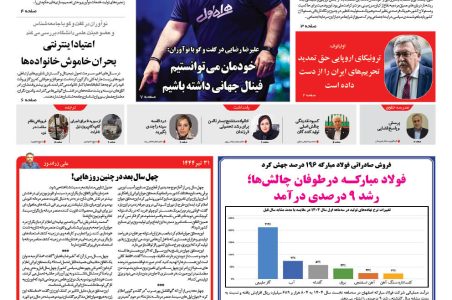 روزنامه نوآوران