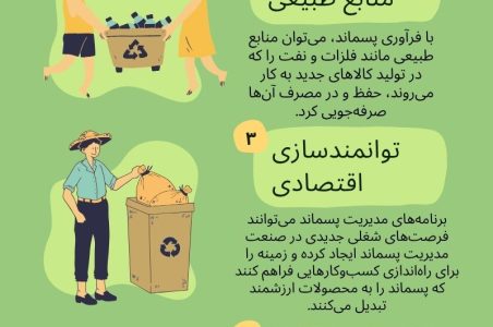 مزایای مدیریت پسماند