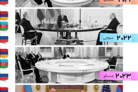 وقتی پوتین نتوانست و ترامپ توانست!